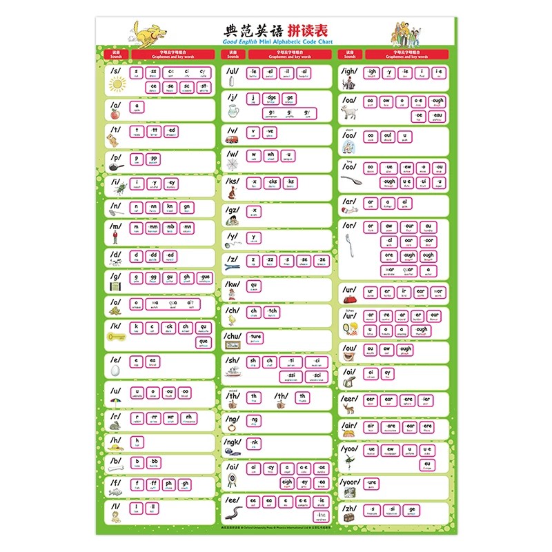 典范英语—少儿英语拼读入门 自然拼读 可点读 系统学习拼读规律 幼儿英语启蒙 英文原版绘本 含8册 3-12岁
