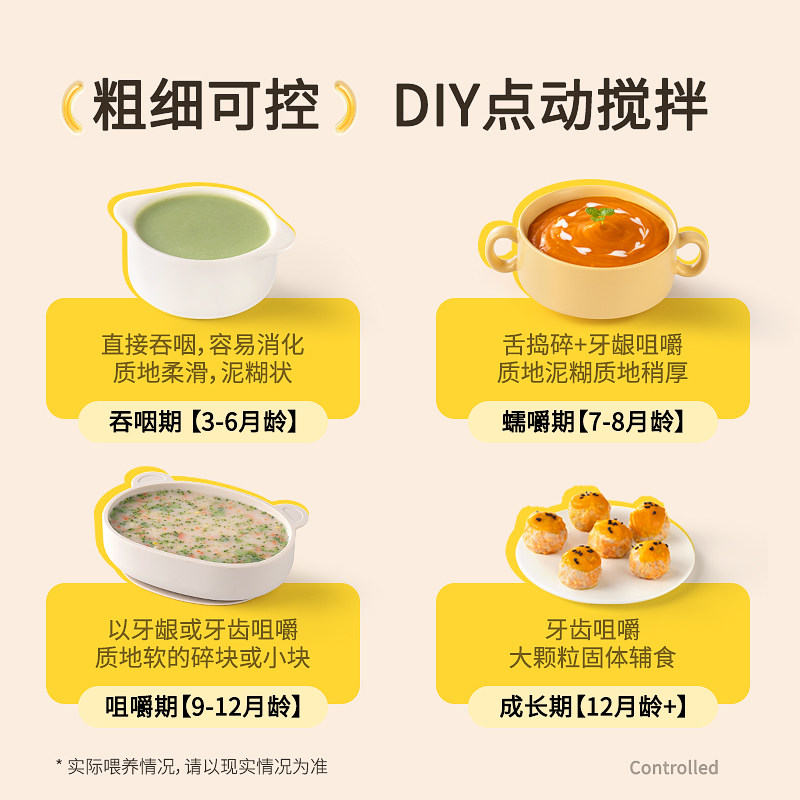 格明智能宝宝辅食机婴儿料理机小型多功能搅拌蒸煮一体米糊调理机,淘宝优惠券,粉丝福利购,淘宝优惠卷