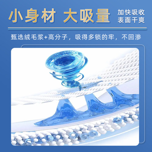 诚裕成人拉拉裤老人用内裤式纸尿裤提拉裤可穿式尿不湿男女士专用 - 图1