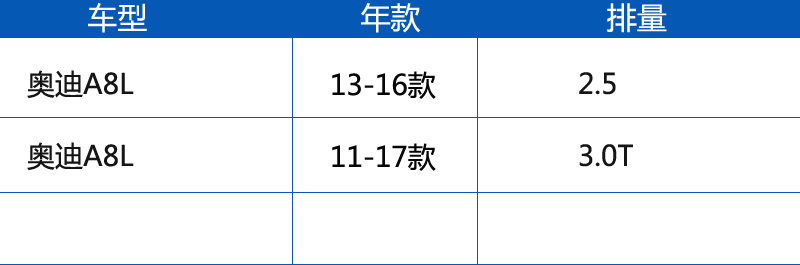 适配10-18款奥迪A8 A8L 3.0T 空滤 曼牌空气格 空气滤清器C17023 - 图1