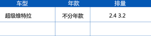 曼牌空气滤清器C24567适用于08款铃木超级维特拉2.4L 3.2空气滤芯 - 图1