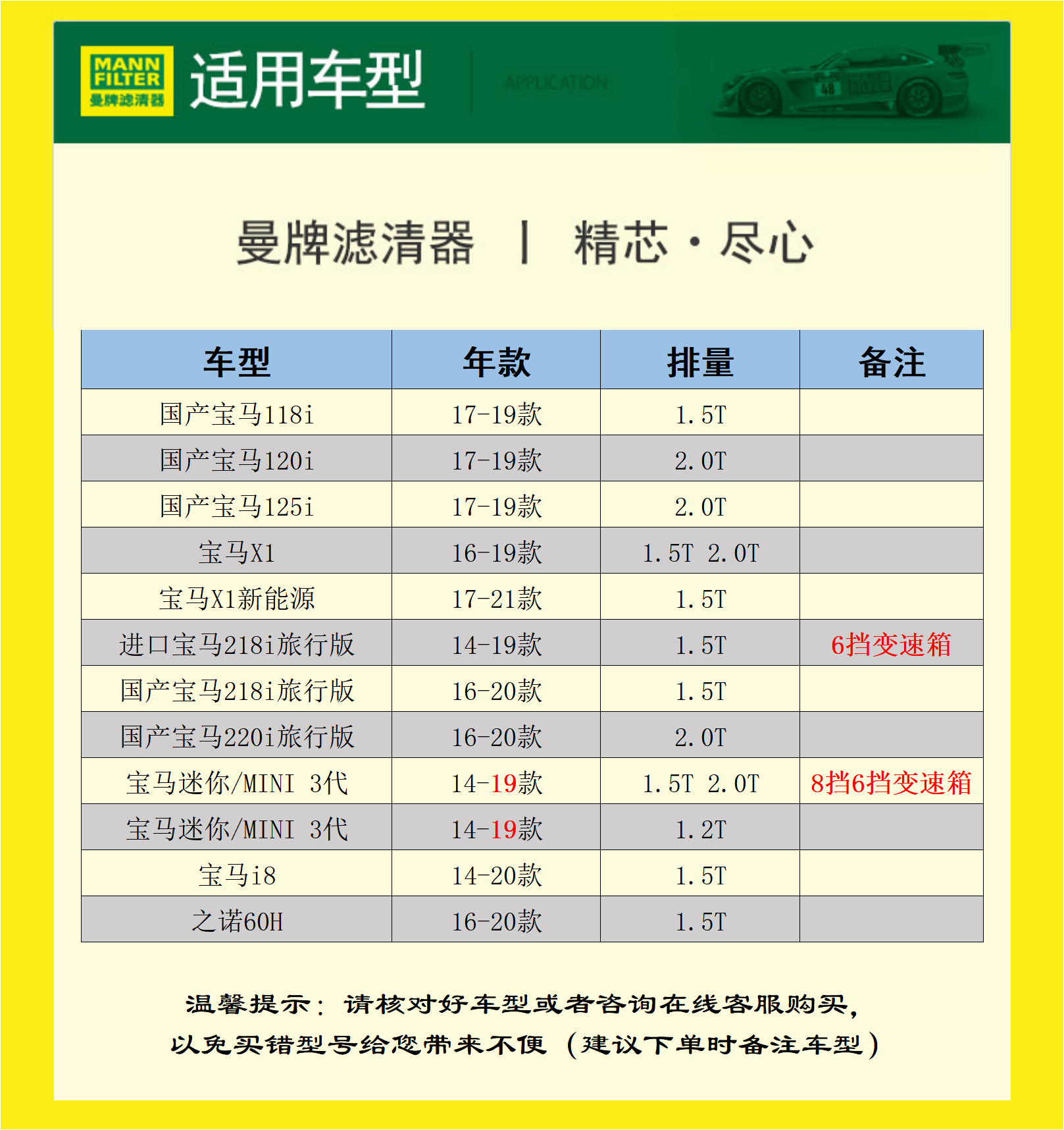 曼牌HU6015Z适配宝马X1/X2 MINI迷你3 1.5T 2.0T 宝马218机油滤芯 - 图1