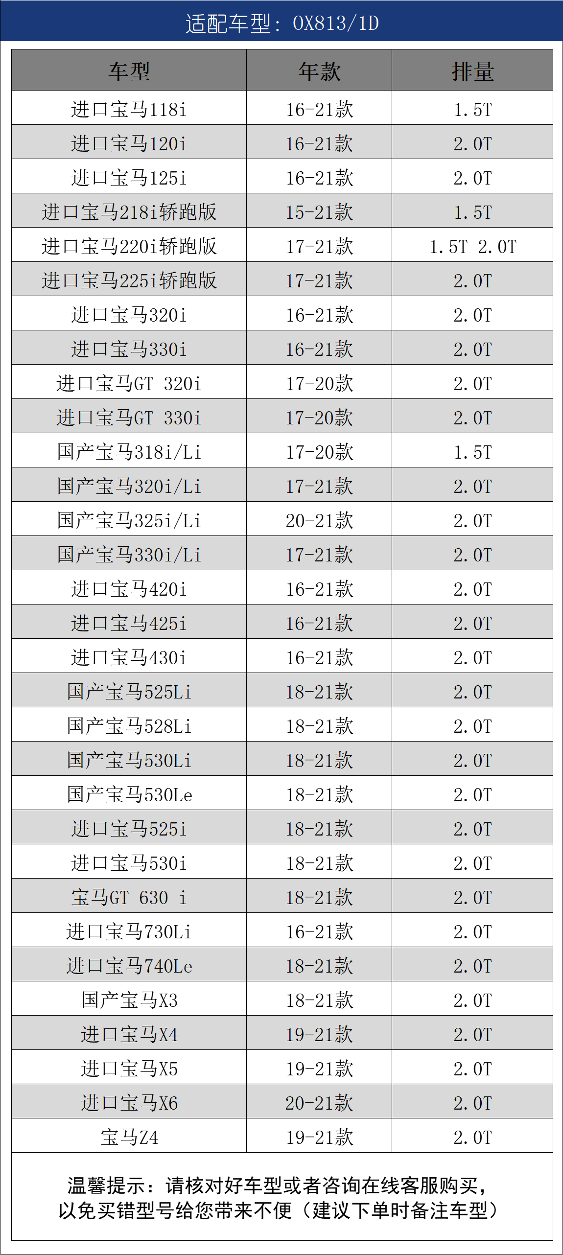 适配新宝马730li 330li 320li 525li 530li机滤B48马勒机油滤芯格 - 图1