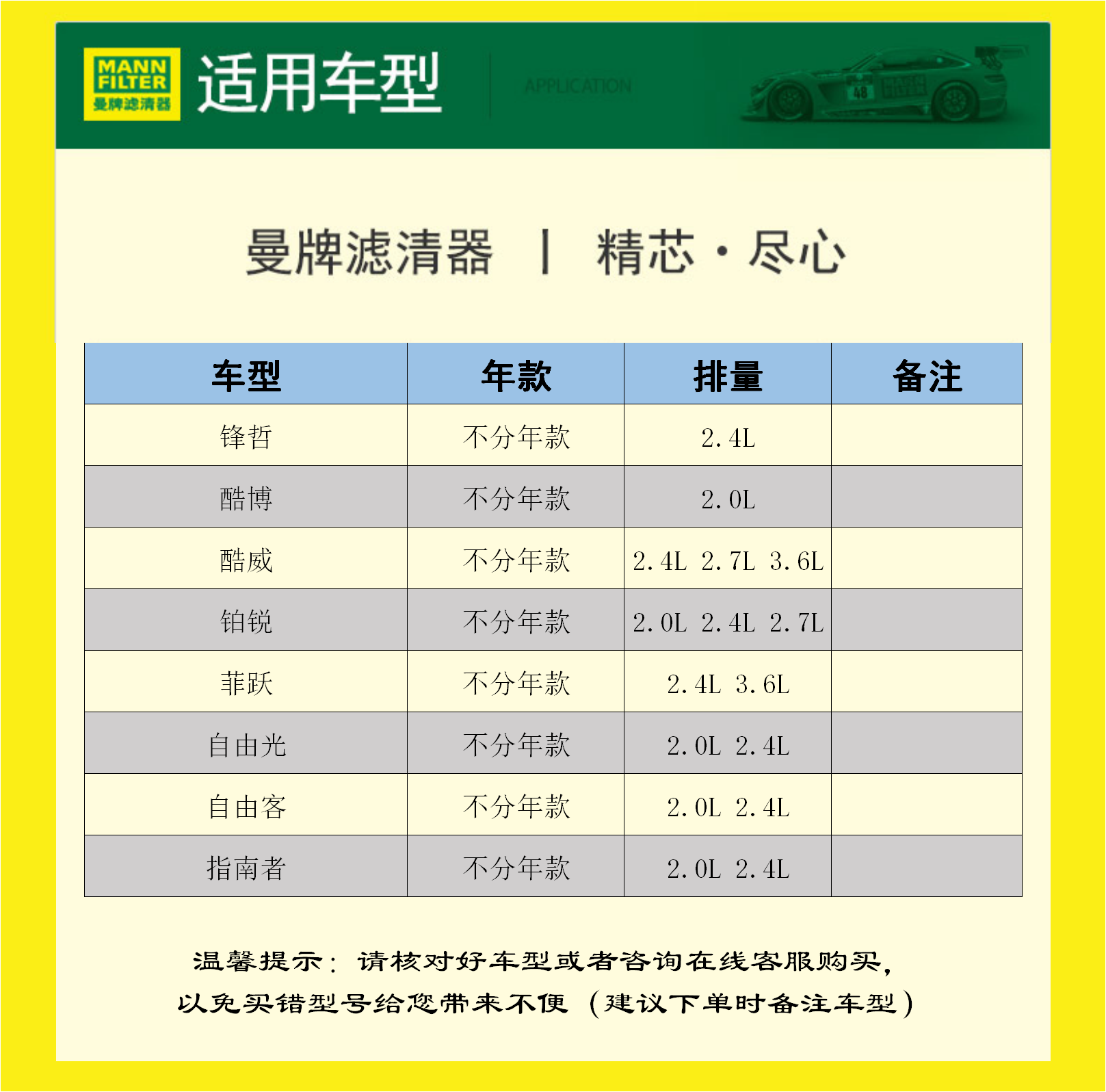 适配自由光自由客指南者酷博酷威铂悦菲跃锋哲曼牌机油滤芯格清器 - 图1