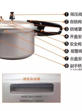 红双喜高压锅20 22 24 26 28 30 32安全阀包邮