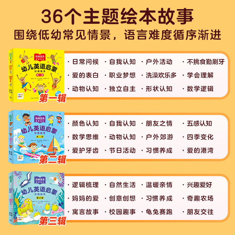 【点读版】海豚幼儿英语启蒙分级绘本第一辑全12册 宝宝儿童亲子双语英文高频词汇常用句型培养语感学习分级阅读图画故事书3-4岁