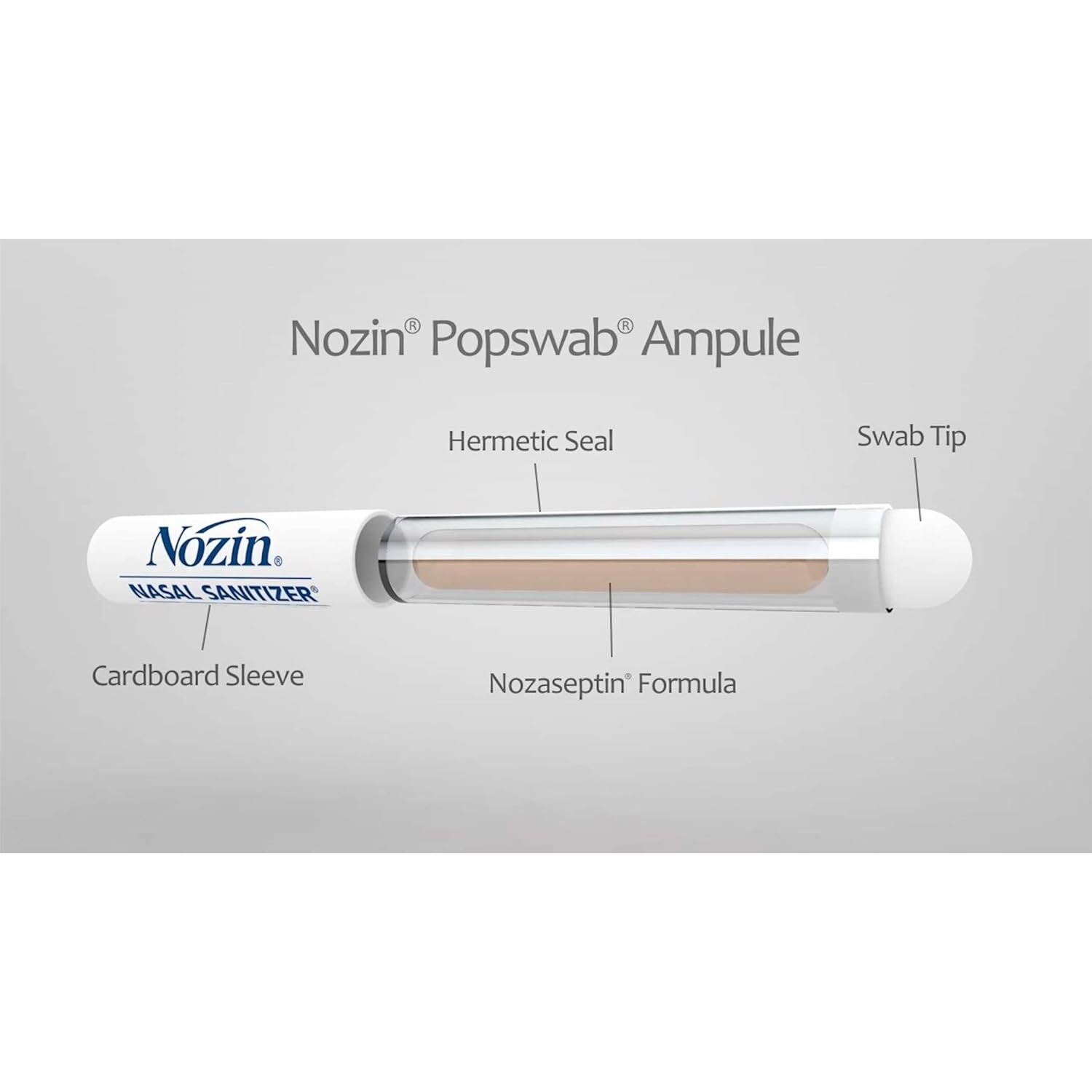 美国直邮Nozin 诺津鼻消毒剂抗菌持续保护12小时鼻消毒棒保健10支 - 图0