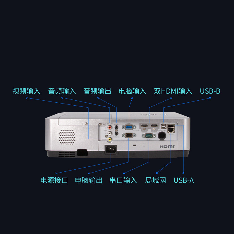 松下投影仪PT-WZ4001/WZ4301/XZ401C/XZ431C/XW401C高亮内置无线 - 图3