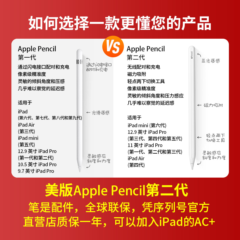 Apple/苹果 apple pencil 2代手写笔1代iPad平板压感笔二代全原装 - 图0