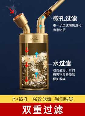 zobo正牌黄铜水烟壶烟斗烟丝烟嘴四用水烟筒双重过滤烟斗烟袋锅具