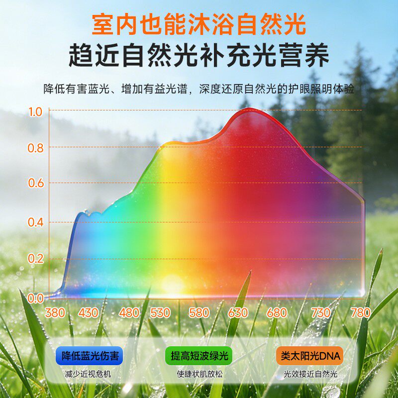 明可达台灯大路灯儿童桌面大灯防蓝光护眼灯近视预防阅读学习护眼