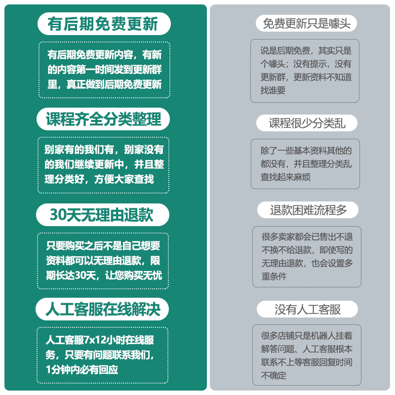 excel日记账电子表格管理系统公司财务出纳会计现金银行收支模板 - 图1