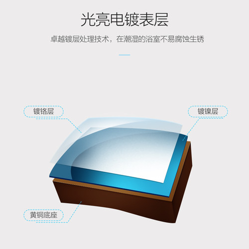 九牧冷热洗衣机水龙头混水阀4分波轮全自动6分滚筒西门子博士专用 - 图2