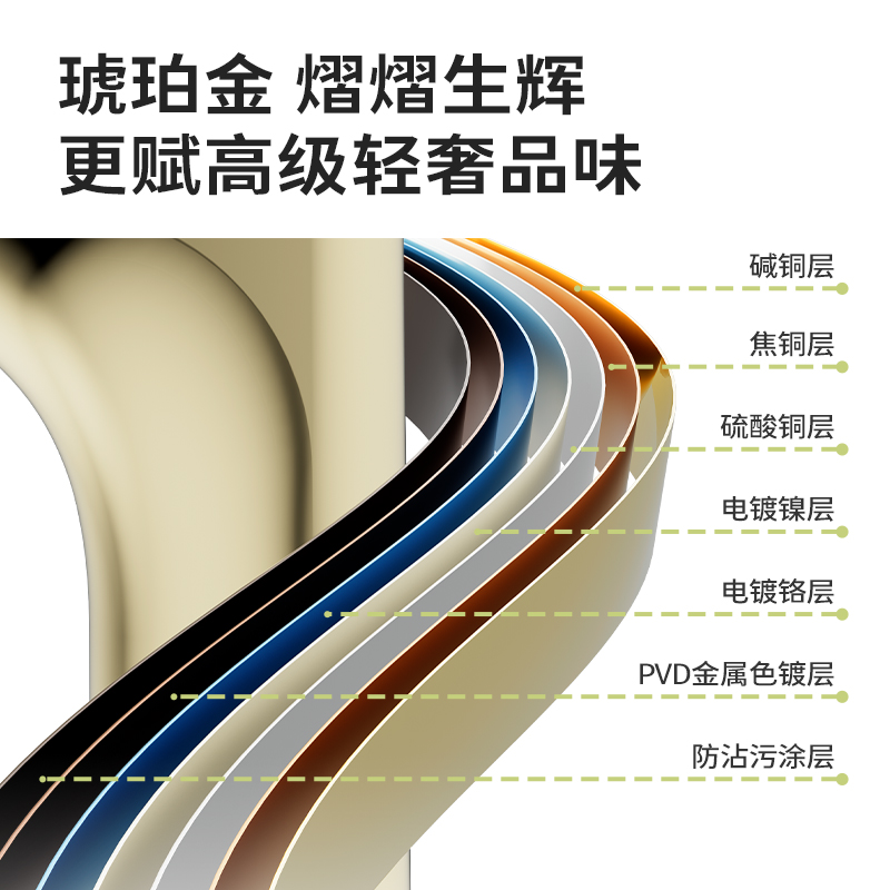 九牧卫浴硅黄铜冷热水面盆龙头单把家用卫生间洗手盆瀑布水32682 - 图1