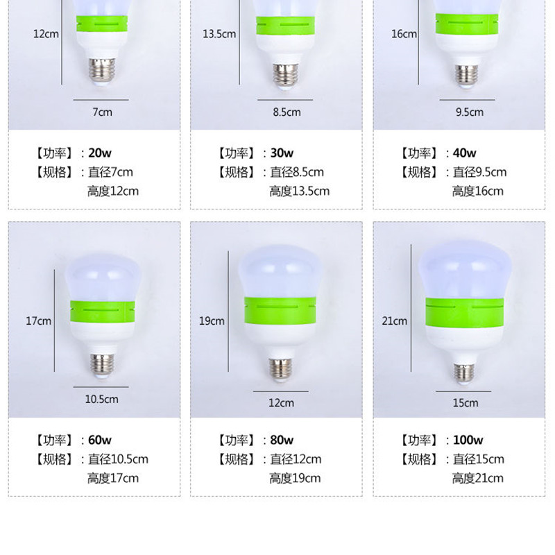 led葫芦灯泡家用9w白光18W36W50W超亮照明室内E27螺口节能球泡 - 图0