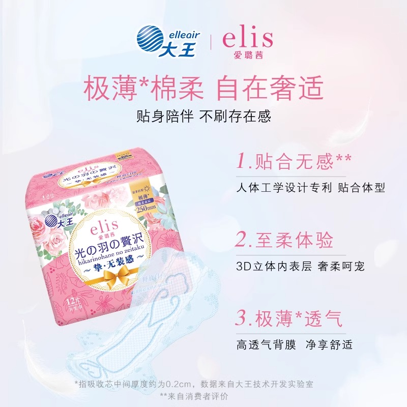 elisҹ6.4Ԫ