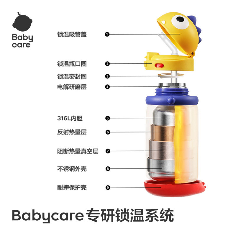 babycare恐龙儿童保温杯水杯婴儿吸管杯宝宝外出学饮杯幼儿园水壶,淘宝优惠券,粉丝福利购,淘宝优惠卷