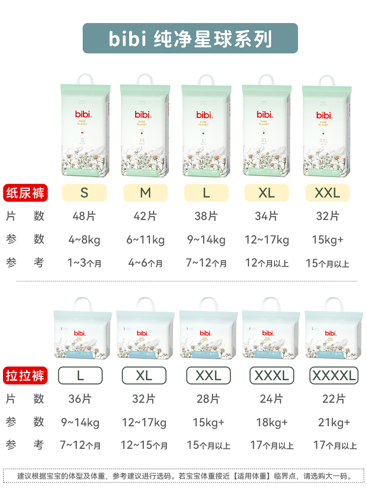 bibi拉拉裤XXXXL纸尿裤SML纯净星球宝宝婴儿超薄透气尿不湿学步裤-图3