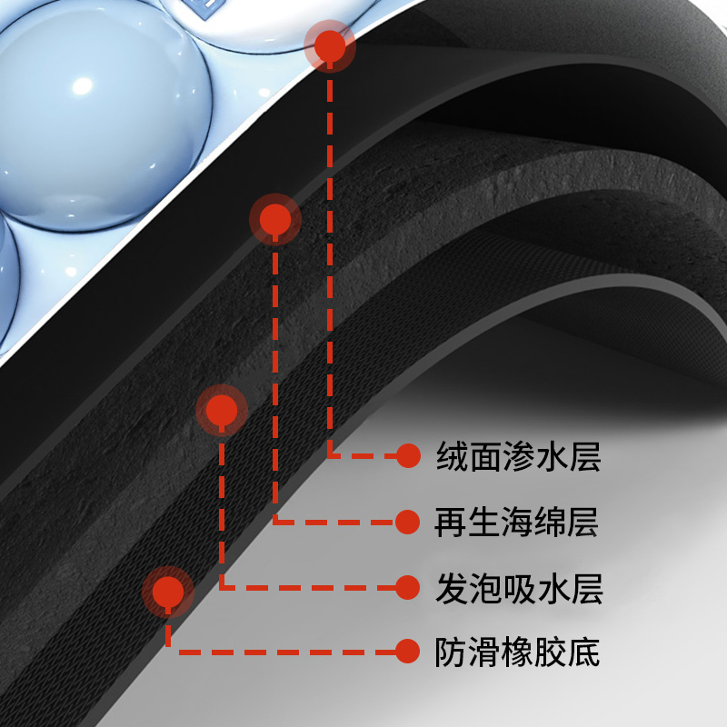 硅藻泥地垫入户门浴室门口3d立体吸水防滑脚垫子速干家用厕所软垫