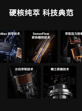 【AWE同款】博世意式全自动咖啡机嵌入式触摸屏CTL7181B0W