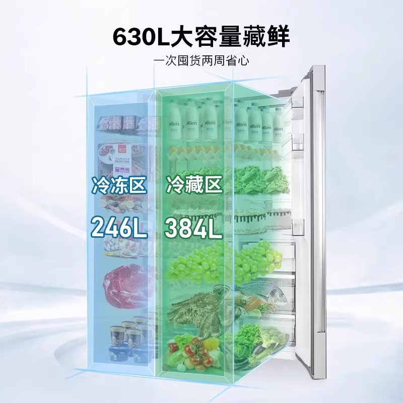 【双循环】博世630L家用电冰箱官方大容量嵌入式双开门白色127C-图2