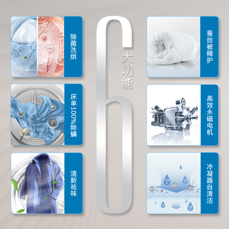 【以旧换新】博世4系除菌除螨10KG洗烘套装洗衣机热泵烘干机5000