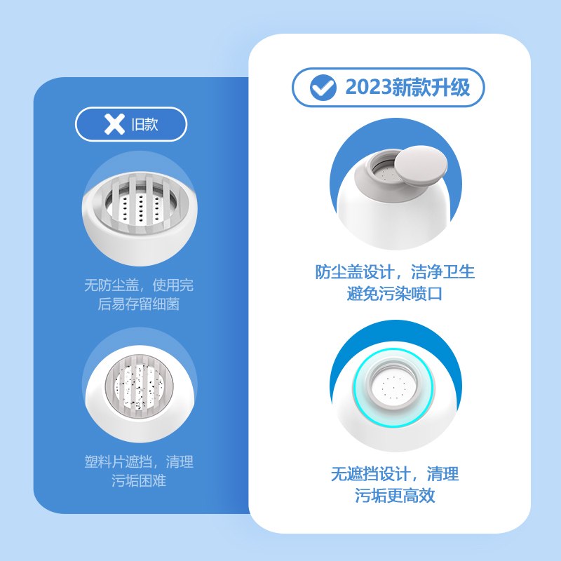 便携式洗屁股神器电动孕妇老人宝宝冲洗器洗屁股便后肛门清洁喷头-图2