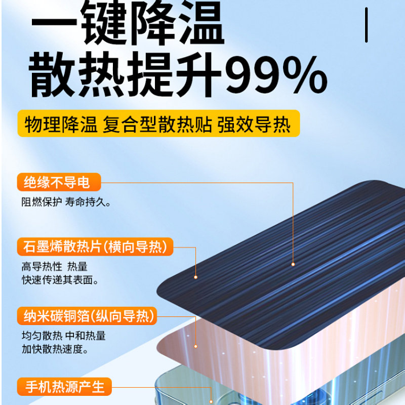 石墨烯散热片纳米碳铜基笔记本平板手机iPad铜箔匀热导热贴片绝缘,淘宝优惠券,粉丝福利购,淘宝优惠卷