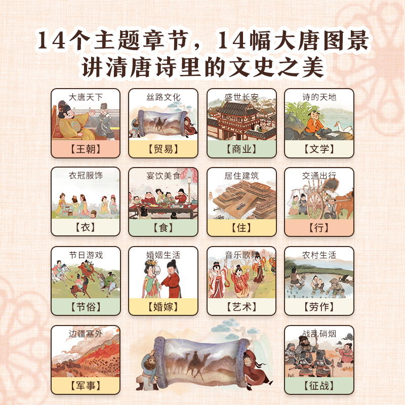 唐诗里的中国全3册狐狸家出品5岁开始的唐诗拓展阅读由盛转衰的唐朝历史王朝气象丝绸之路珍奇异宝唐诗史料童书给孩子的古诗词小学