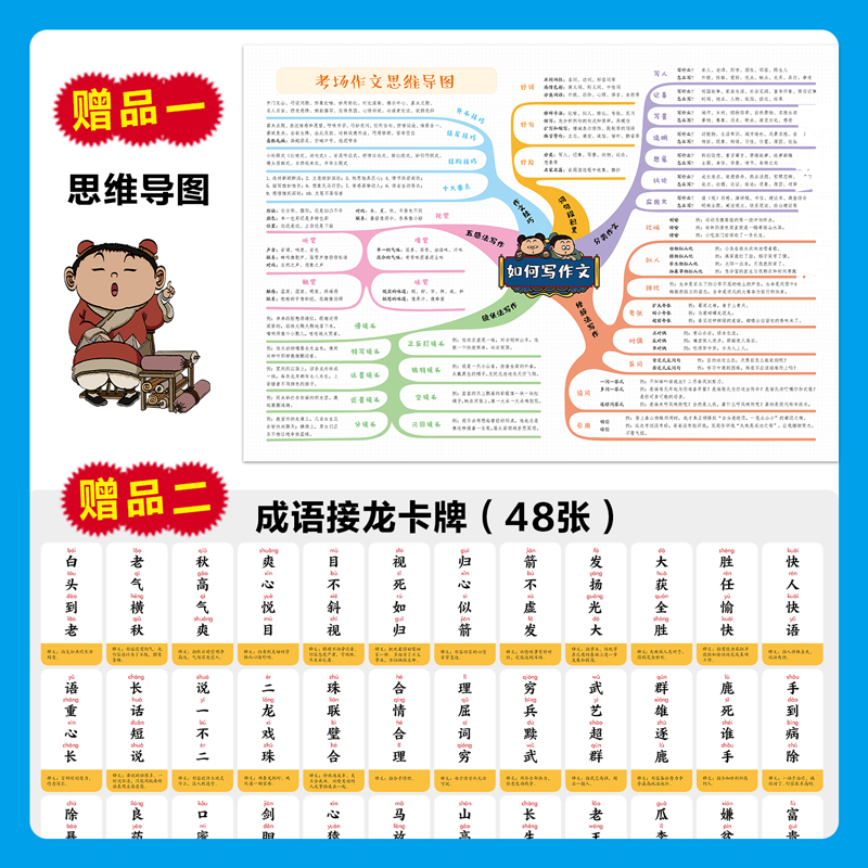 王芳推荐】337晨读法小学生必背年级成语1368例全套5册每日晨读语文美文一年级记忆法海淀妈妈晨读资料表二年级人教版成语故事 - 图3