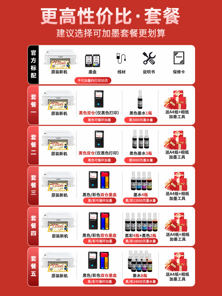 佳能mg2580s彩色a4打印机一体机 力达办公喷墨多功能一体机