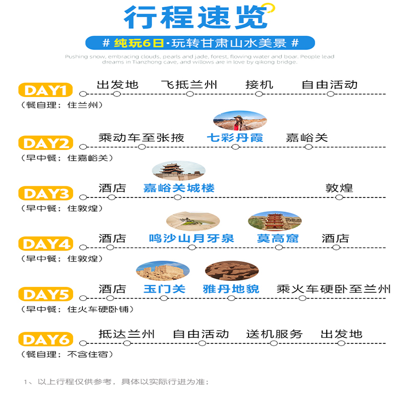 甘肃敦煌莫高窟嘉峪关张掖七彩丹霞玉门阳关纯玩跟团六日旅游 - 图3