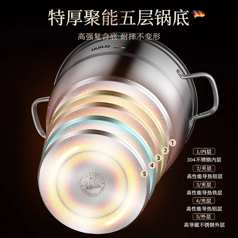华际达蒸锅不锈钢2026新款加厚大号家用蒸馒头笼屉三层电磁炉燃气