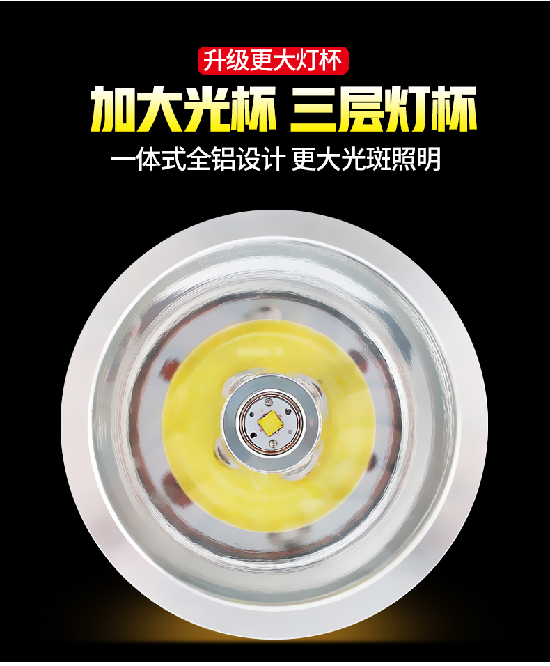 9核灯头12V伏外接电池头灯LED头戴式强光超亮激光炮P90户外远射程