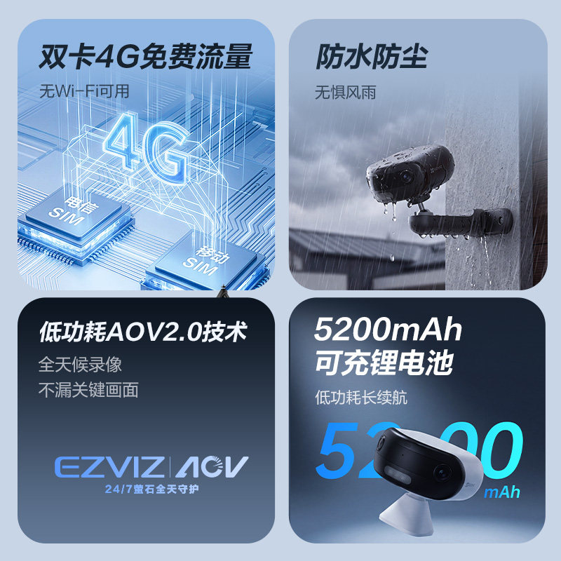 图 4