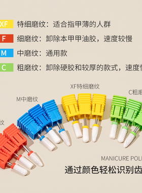 珂美欧陶瓷打磨头美甲工具