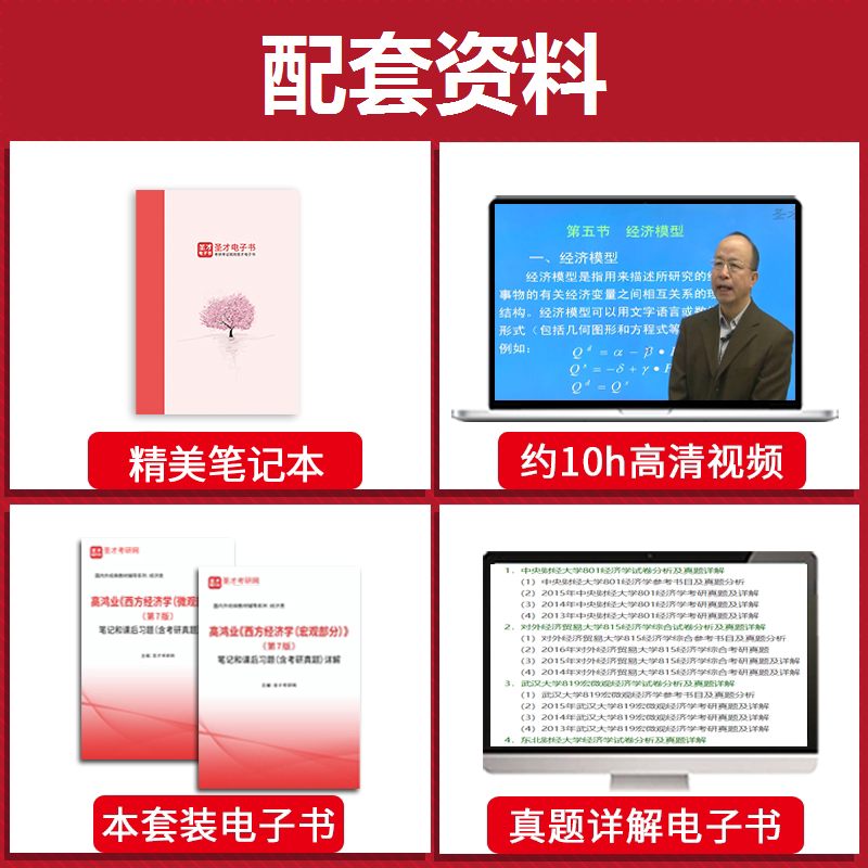 【圣才官方】2本高鸿业西方经济学第七版八版微观宏观经济学部分笔记和课后习题详解配套人大社教材经济学2025考研笔记正版教辅-图0