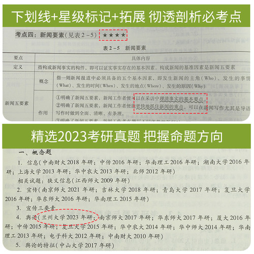 新闻学概论李良荣第八版笔记和考研真题详解第8版圣才官方正版2027新传考研334新闻与传播专业综合能力440新闻与传播专业基础硕士 - 图3