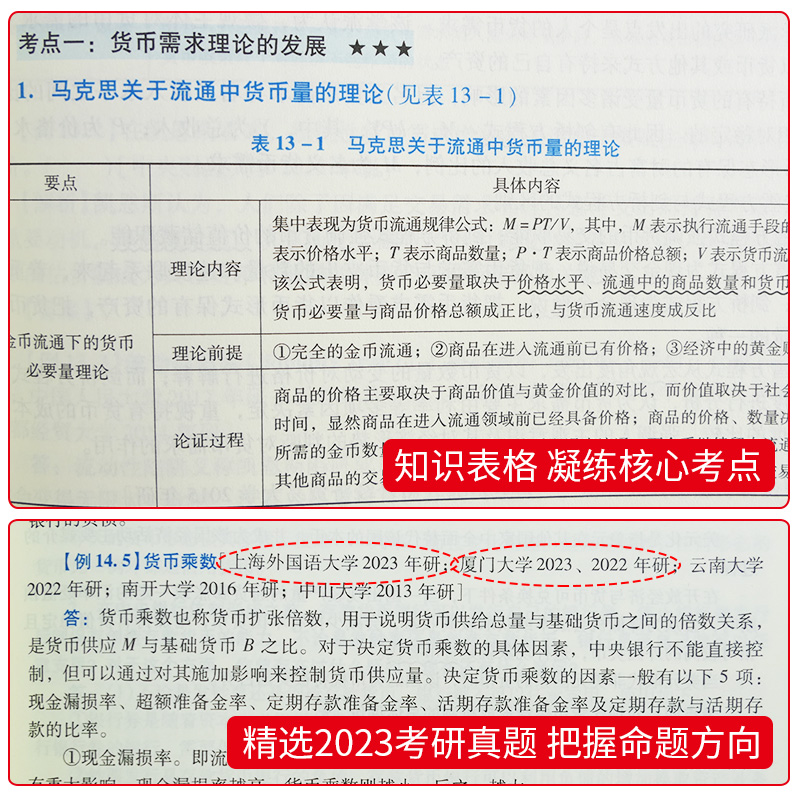 【圣才官方】金融学黄达第五版教材第5版笔记和课后习题考研真题详解名校金融硕士2025考研431金融学综合正版教辅货币银行学第七版 - 图3