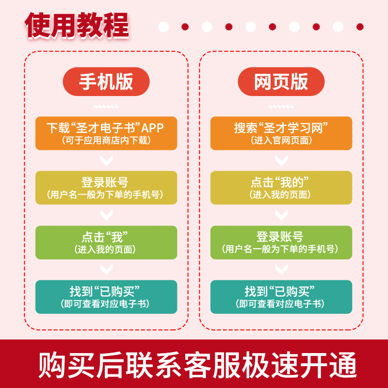 【官方正版】2024同等学力申硕法学学科综合水平全国统一考试大纲及指南第五版历年真题章节智能题库模拟试题考前冲刺卷视频班网课-图3