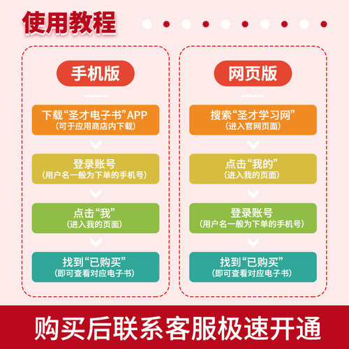 马工程法理学导论宪法学民法总论刑法学商法学刑事民事诉讼法学知识产权法国际公法学经济法学周叶中张千帆王利明梁慧星圣才真题库-图1