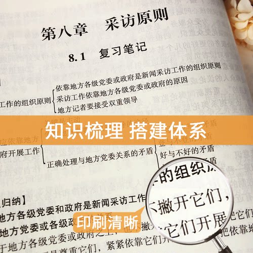 新闻采访学 蓝鸿文 第3版第三版笔记和课后习题含考研真题详解 圣才 新闻传播学考研参考教材辅导圣才2027考研官方正版 - 图2