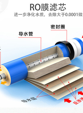 卡尔冈通用净水器滤芯