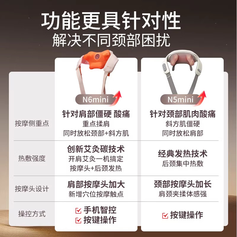 倍轻松n5mini颈椎按摩器斜方肌按摩器送礼盒颈椎揉捏