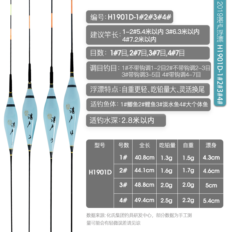 化氏2022新品浮漂湛卢D60/H1901D电子漂夜光漂野钓休闲鲫鲤鱼浮标-图1