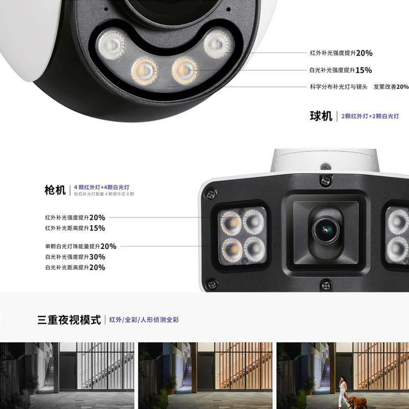 Dual camera 10 million waterproof home surveillance camera