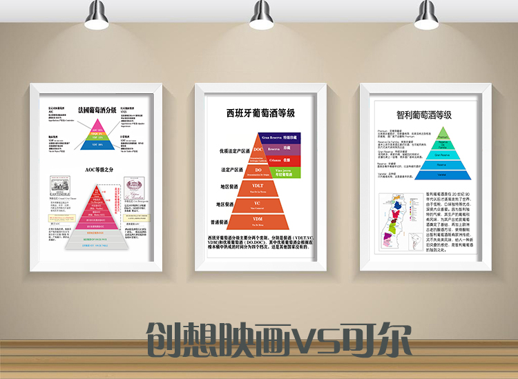 葡萄酒1855列级分级图名庄图红酒吧知识专业酒窖装饰画法国产区图 - 图1