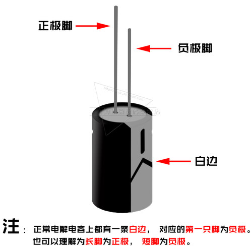 47uF铝电解电容16V/25V/35V/50V/100V/250V/400V/450V 直插电容器 - 图1