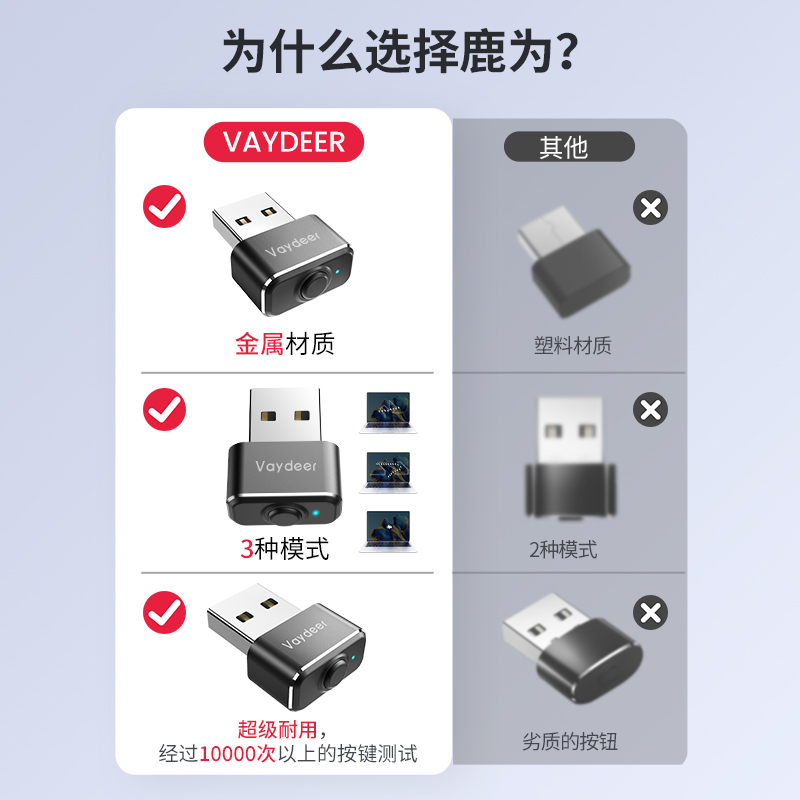 Deer virtual mouse anti-sleep and anti-mobile mini