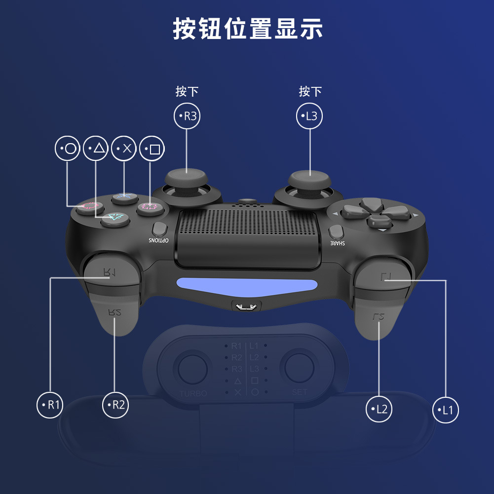 索尼PS4手柄背键扩展按键可编程自定义映射turbo自动连发精英功能 - 图1